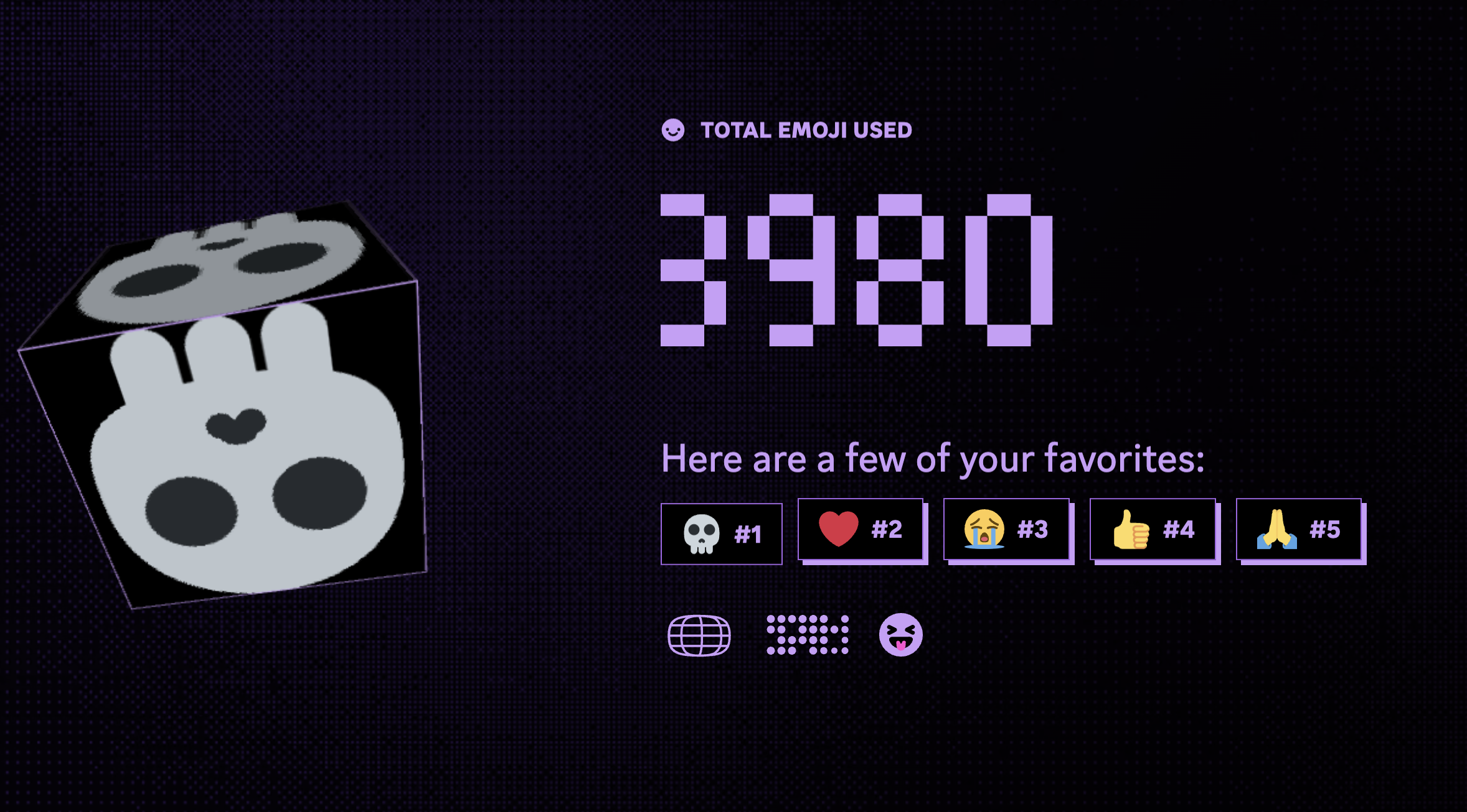 My Top Emojis on Discord