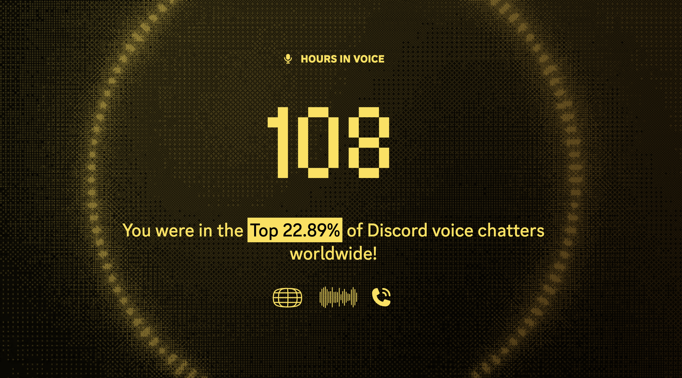 Total Hours in VC on Discord